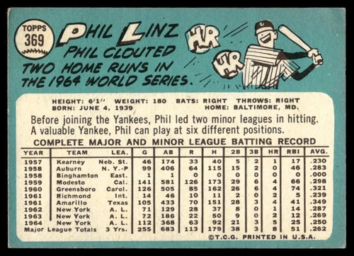1965 Topps Phil Linz New York Yankees #369 C36 - Imagen 2 de 2