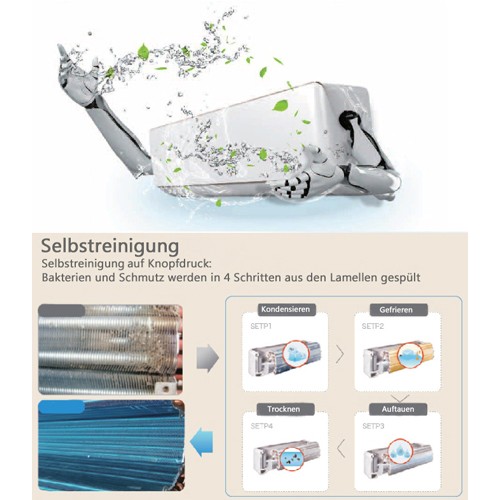 UV-C 12000BTU Quick Connect Split Klimaanlage WiFi/FollowMe/SuperIoniser/5m - Bild 3 von 9