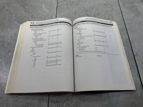 Chilton's Volkswagen Jetta Rabbit GTI & Golf Automotive Repair Manual #70404 - Picture 6 of 6