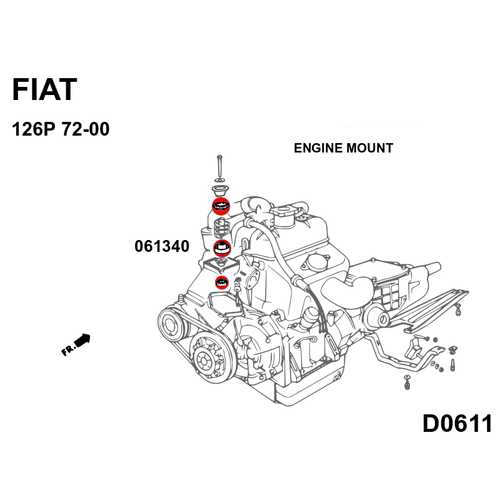 Kit complet de silentblocs de suspension pour Fiat 126P (72-00) - Picture 3 of 4