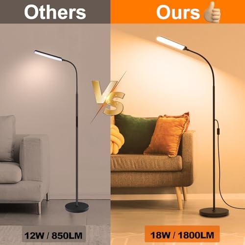 LED Floor Lamp, Super Bright 18W 1800LM Floor Lamps for Living Room with Black - Picture 7 of 7