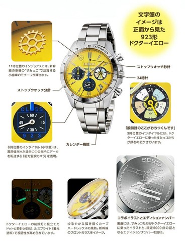 Seiko Sumikko Gurashi x Doctor Yellow collaboration watch Limited edition NEW - Picture 4 of 6