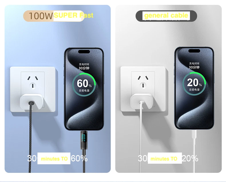 Genuine SUPER fast Apple iPhone iPad Mac USB-C to USB-C Charging Cable 100W/240W - Image 3 of 4