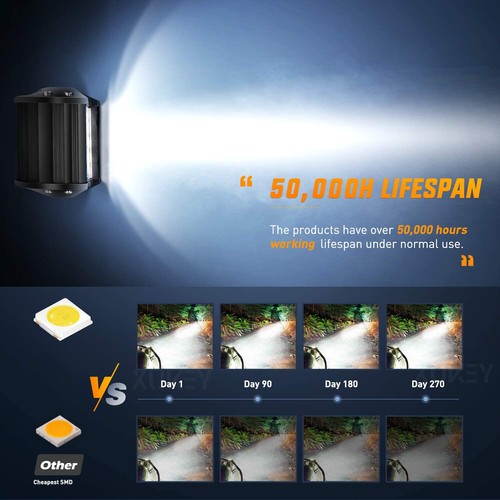 12-24V LED Work Light Bar Flood Spot Light Driving Offroad Truck SUV ATV 4" INCH - Picture 6 of 8