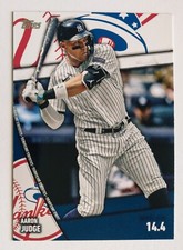 AARON JUDGE 2024 Topps Baseball Significant Statistics #SS-6 New York Yankees