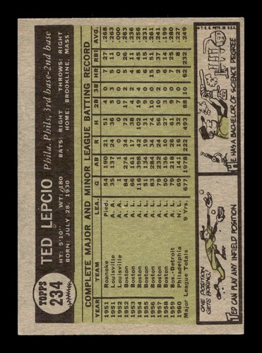 1961 Topps Baseball 4-434 VG-EX Pick From List All PICTURED kk7 cc8 yy3 - Picture 133 of 331