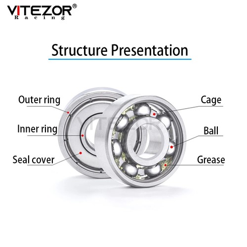 For Schumacher Atom CC Sealed Bearing Kit - Picture 4 of 5