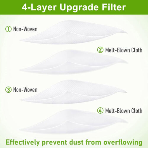 2Pcs Zipper Dust Bags Reusable For IRobot Roomba Robot Vacuum Cleaner i6 i7 i8 + - Picture 3 of 8