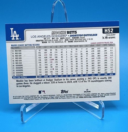2025 Topps Holiday Mookie Betts Blue Foil Glitter Holiday Parallel Dodgers Mint - Picture 3 of 3