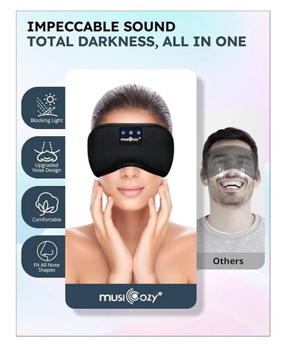 MUSICOZY Sleep Headphones, Bluetooth 5.4 Sleep Mask Headband Headphones. - Picture 4 of 6