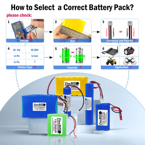 2pcs 3.7V 300mAh 602030 Li-Po Battery for Model Plane Toy MP3 MP4 Bluetooth - Picture 11 of 22