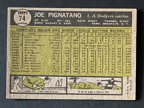 1961 Topps Baseball Sie wählen 1-566 Zustand ExMt NrMt STRENG BEWERTET - Bild 72 von 431