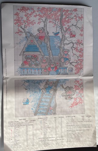DIMENSIONS Cross-stitch Pattern Only - "Tree House Bears" by Dawna Barton 1994 - Picture 3 of 12