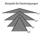 Bild 3 von 5