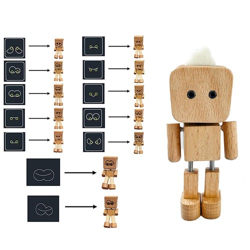 Cute Solid-Wood Leg-shaking Robot Figurine Car Mounted Aromatherapy Accessory♓ - Picture 6 of 8