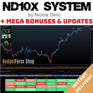 Nicola delic forex