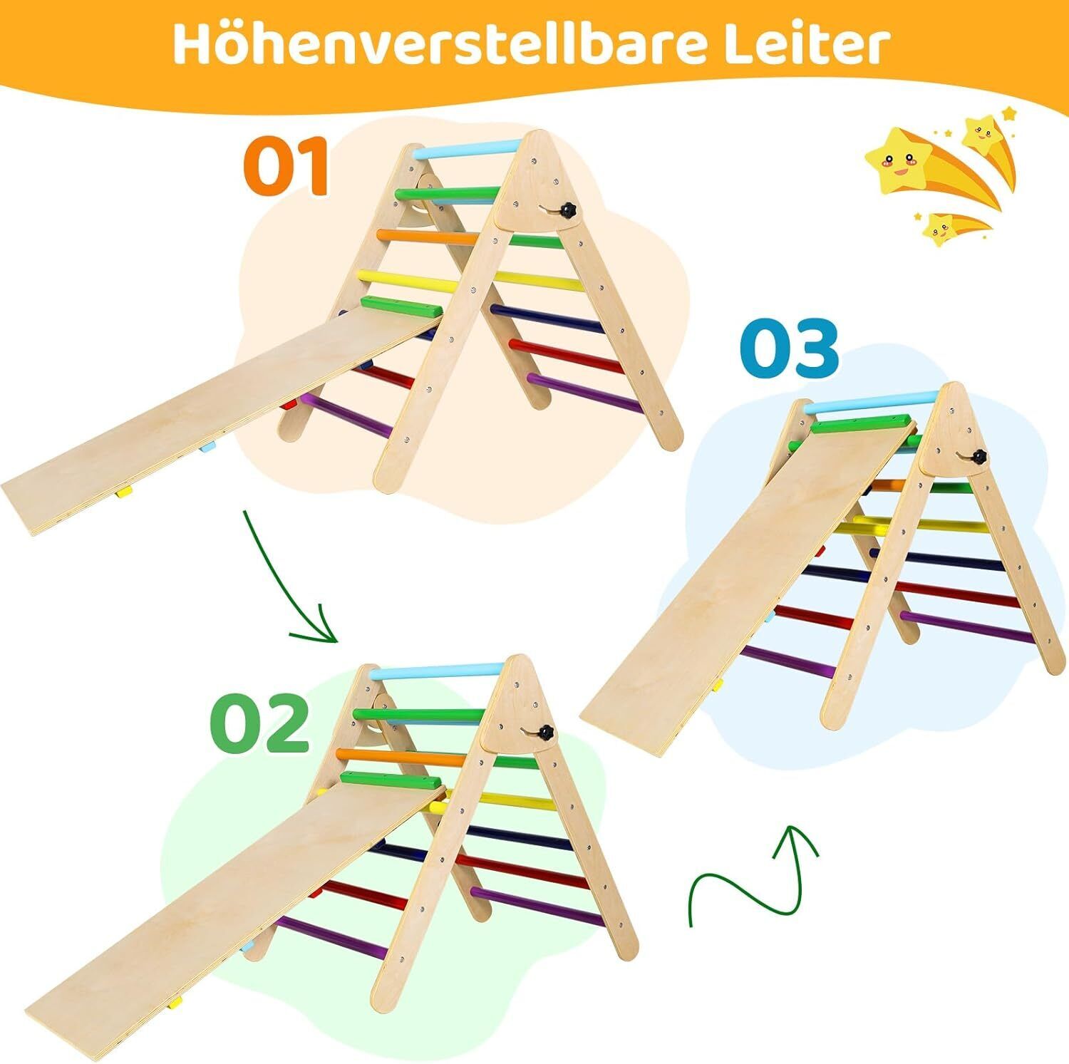Bild 5 von 7