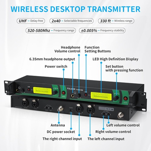 FULODE Wireless In Ear Monitor System 2 Kanal 8Bodypacks 330’ Wireless RANGE - Bild 2 von 8