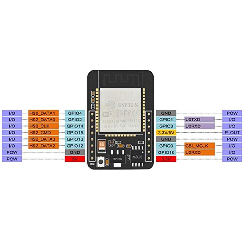 1X Esp32-Cam Kamera Wifi + Bluetooth Modul 4M Psram Dual Core 32-Bit CPU Ent c1e