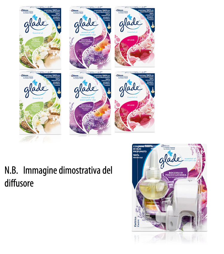 6 Ricariche per Diffusore GLADE Essential Oil Fragranze Assortite NUOVE