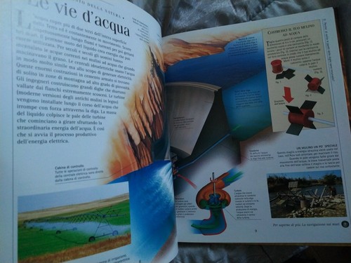 Funzionano Così Sapertutto Selezione Reader's Digest - Foto 4 di 5