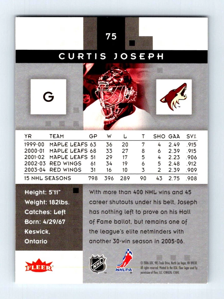 #75 2005-06 Fleer Hot Prospects * Curtis Joseph Phoenix Coyotes - Image 2 of 2