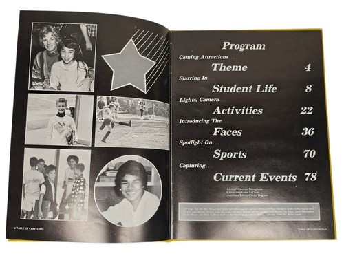 Anuario Titan 1986 Robert H. Goddard Jr. High School Glendora California - Imagen 4 de 9