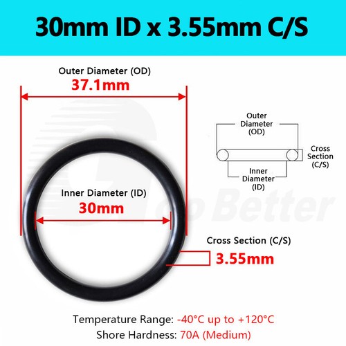 3.55mm Cross Section NBR 70 O-Ring Nitrile Rubber 7-360mm ID Oil Resistant Seals - Picture 40 of 138