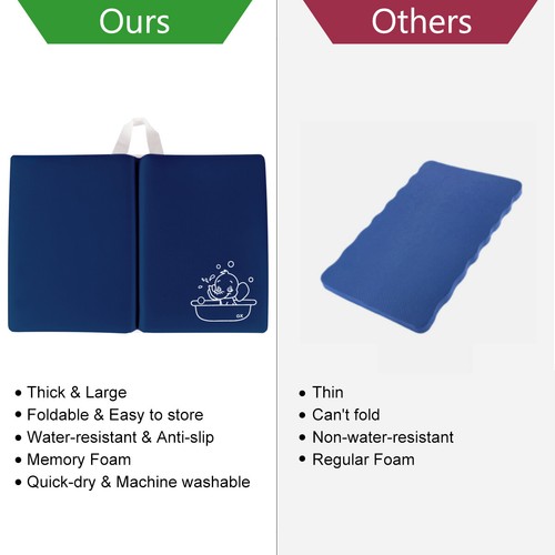 Almohadilla para arrodillar baño grande alfombra gruesa antideslizante bañera jardín almohadilla para arrodillar - Imagen 8 de 11