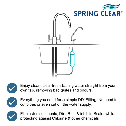 Stillo kompatibler Wasserfilter, Inline Kartusche von SpringClear Ltd 4er Pack - Bild 6 von 7
