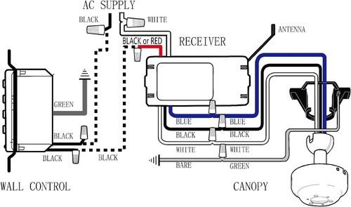 Universal Ceiling Fan Wall Switch Remote Control for  Hampton Harbor Breeze - Bild 4 von 5