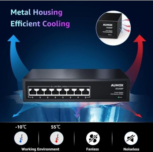 Aumox SG308P 8 Port PoE 120W Gigabit Ethernet Network Switch AC100-240V. 218 - Picture 6 of 10