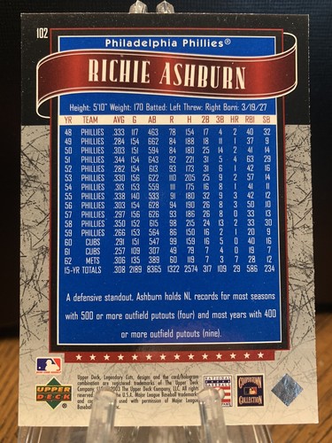 2003 SP Legendary Cuts Richie Ashburn - Philadelphia Phillies #102 - Imagen 2 de 2