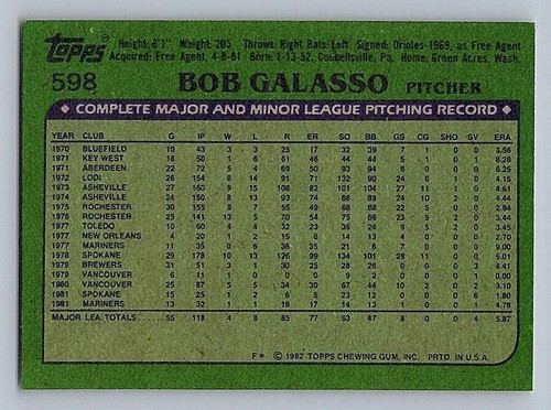1982 Topps Baseball Cards 400-600 EX-Nm cond complete your set - Picture 258 of 260