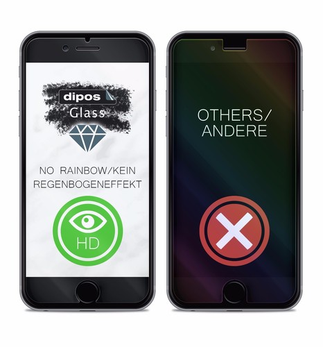 2x Displayschutzfolie für Cyrus CS 22 Matt Flexibles Glas 9H dipos - Bild 3 von 6