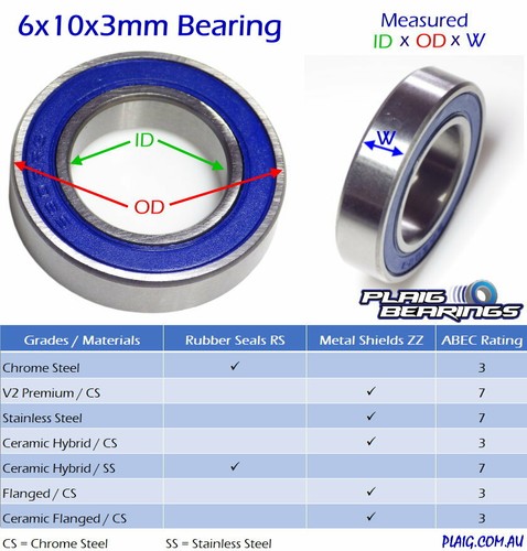 6x10x3mm Flanged (10) RC Bearings Metal Shields Plaig Bearings MF106-ZZ Flange - Picture 2 of 2