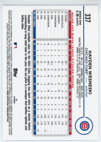 2024 Topps Royal Blue Complete Your Set - Picture 35 of 39
