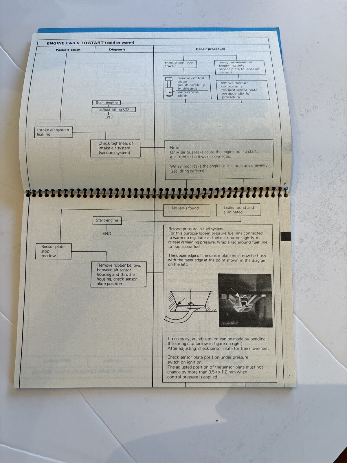 Picture 2 of 7