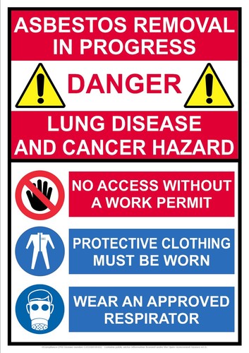 HEALTH SAFETY A3 POSTERS FIRST AID COSHH CLP FIRE FOOD ALLERGY CONSTRUCTION - Picture 7 of 30