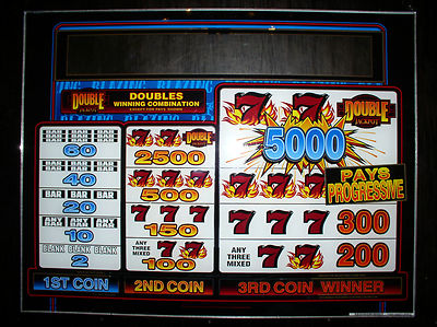 Large slot jackpots in 2019 Large slot jackpots in 2019