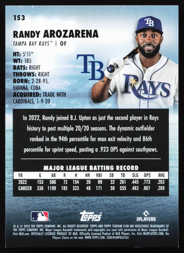 2023 Topps Stadium Club Red Foil Parallels [Free Ship w/ 5+ Cards] - Picture 186 of 344