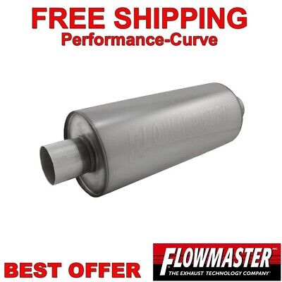 Flowmaster 13014310 dBX Muffler 3 Flowmaster 13014310 dBX Muffler 3