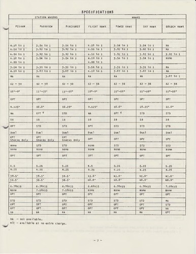 Studebaker Specifications Book Nov 1955 Champion Hawk President Commander Bound - Picture 4 of 12