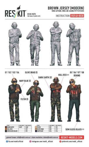 Brown Jersey (modern) (4 pcs) Scale Figures kit 1:48 ResKit RSF48-0030 - Bild 4 von 4