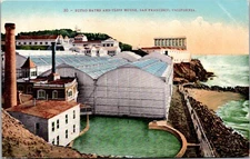 Sutro Baths & Cliff House San Francisco California Postcard