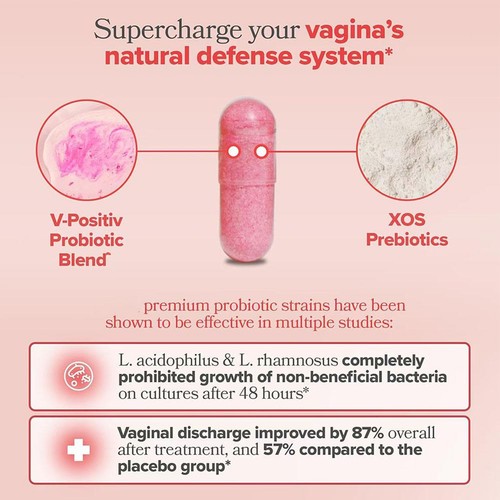 URO Vaginal Probiotics for Women pH Ba lance Prebiotics Lactobacillus Ca/psule - Picture 8 of 10