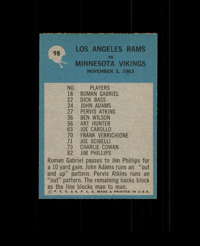 1964 Philadelphia Gum Football Set Break, U Pick,  NRMT to VGEX  1-198 RESTOCKED - Picture 193 of 369