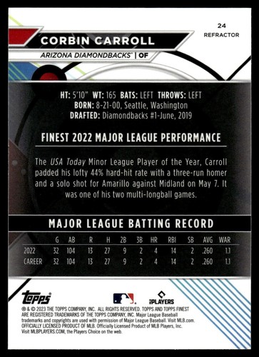 2023 Topps Finest CORBIN CARROLL REFRACTOR DIAMONDBACKS RC #24 - Picture 2 of 2