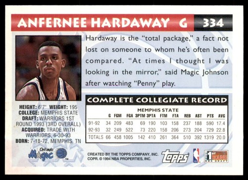 Anfernee Hardaway 1993-94 Topps RC #334 Orlando Magic 3 - Picture 2 of 3