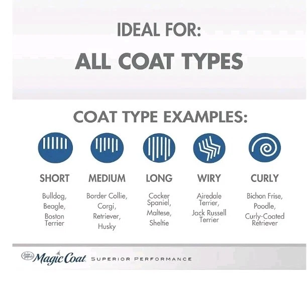 Pacote com 12 xampu e condicionador Four Paws Magic Coat 2 em 1 para cães - cão [16 oz] - Imagem 4 de 4